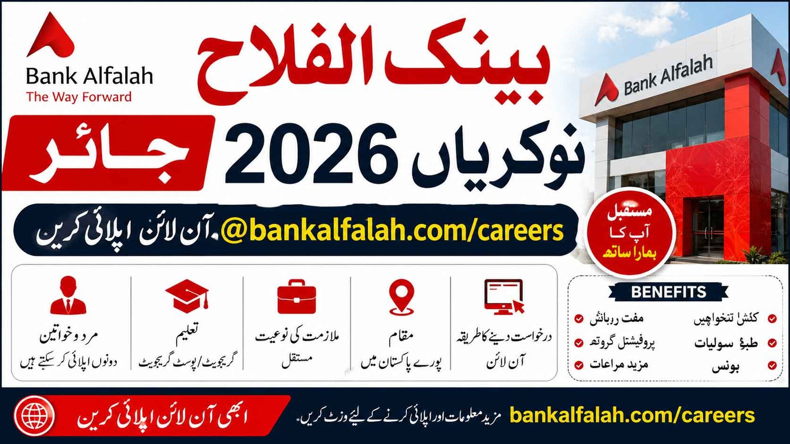Bank Alfalah Jobs 2026
