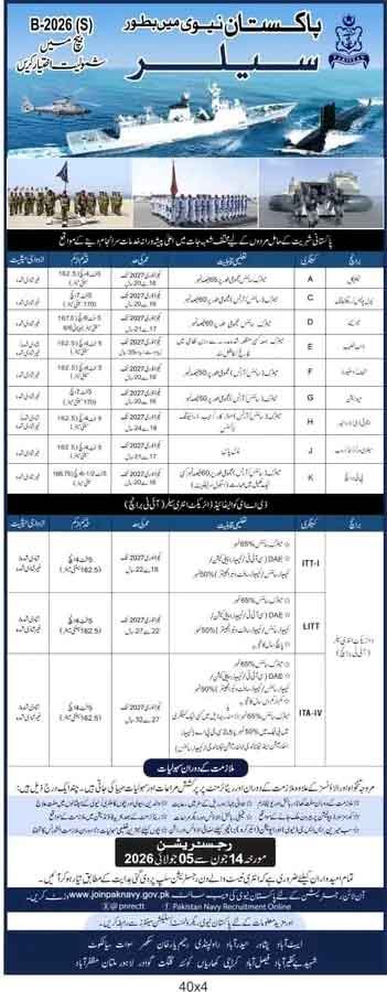 Join Pak Navy Jobs 2026 Sailor 