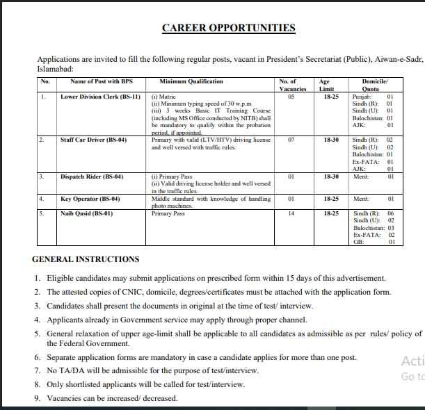 Awan E Sadr Jobs 2026 Islamabad 